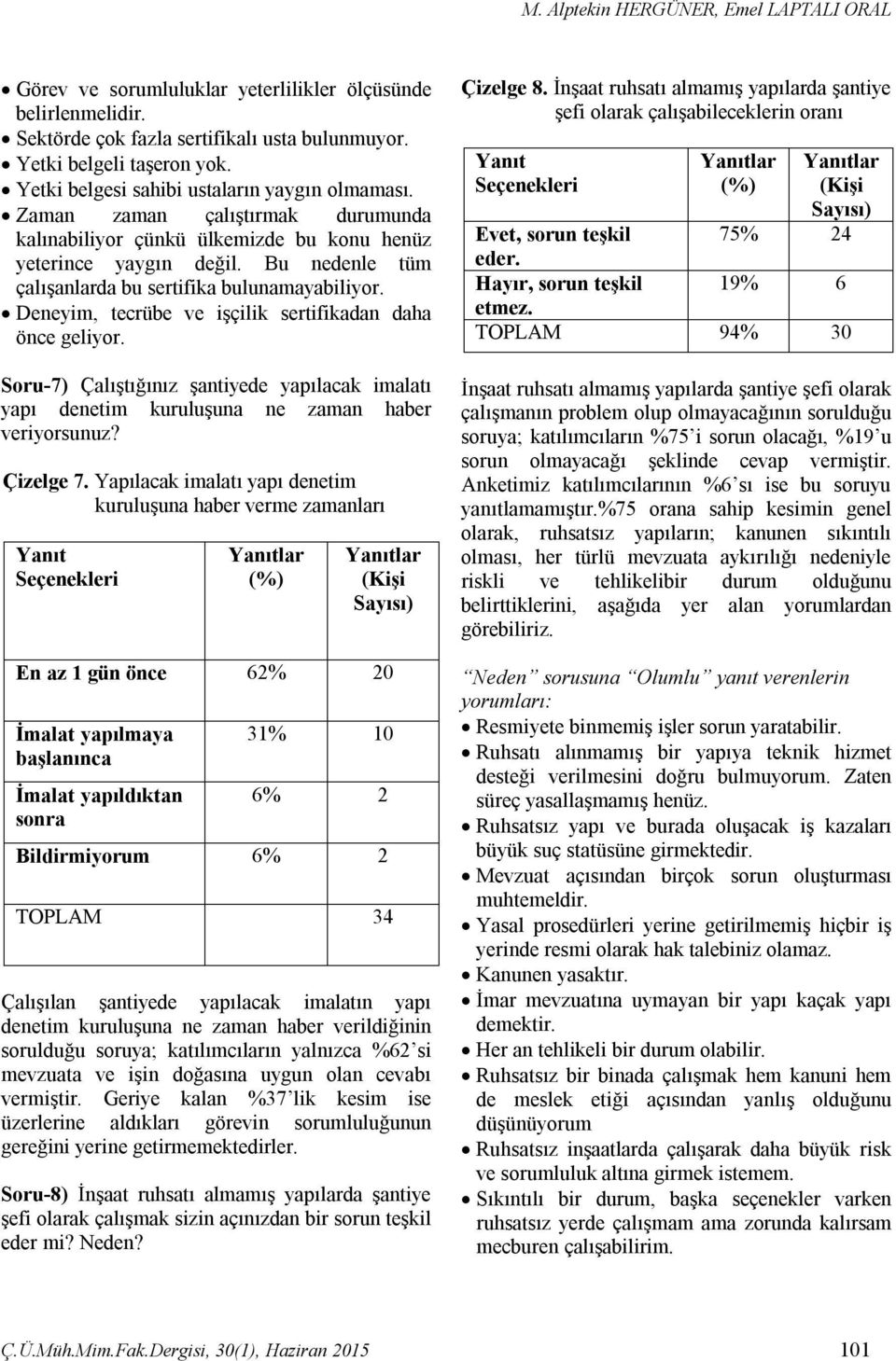 Bu nedenle tüm çalışanlarda bu sertifika bulunamayabiliyor. Deneyim, tecrübe ve işçilik sertifikadan daha önce geliyor.