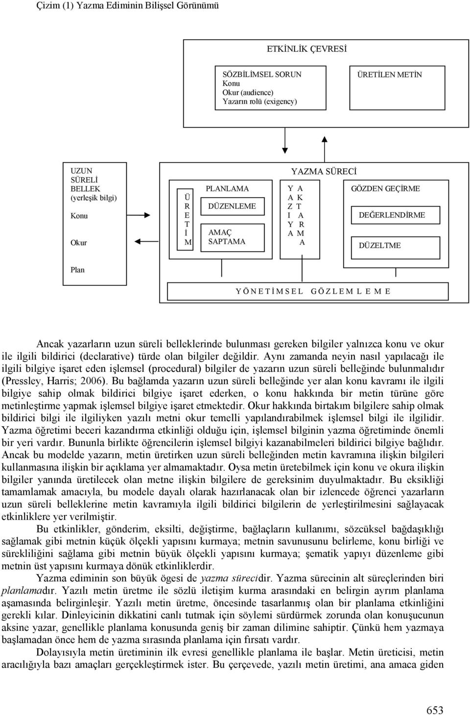 gereken bilgiler yaln;zca konu ve okur ile ilgili bildirici (declarative) türde olan bilgiler de!ildir. Ayn; zamanda neyin nas;l yap;laca!