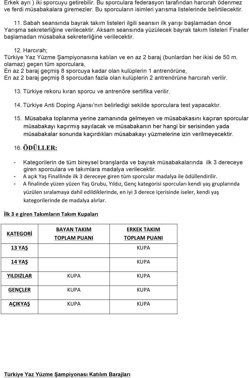 Aksam seansında yüzülecek bayrak takım listeleri Finaller başlamadan müsabaka sekreterliğine verilecektir. 12.