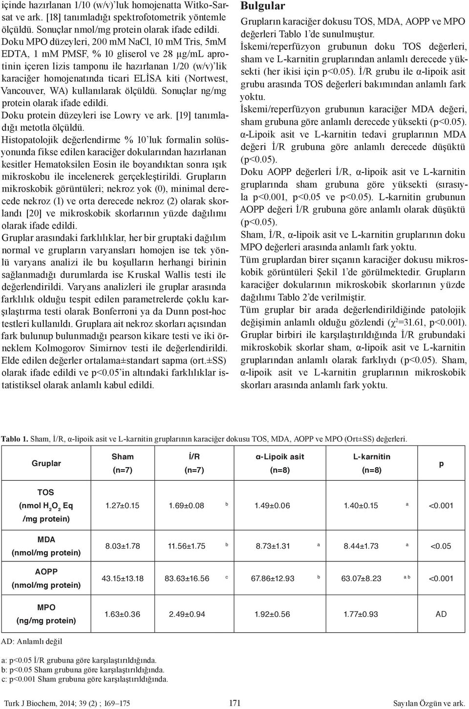 (Nortwest, Vancouver, WA) kullanılarak ölçüldü. Sonuçlar ng/mg protein olarak ifade edildi. Doku protein düzeyleri ise Lowry ve ark. [19] tanımladığı metotla ölçüldü.