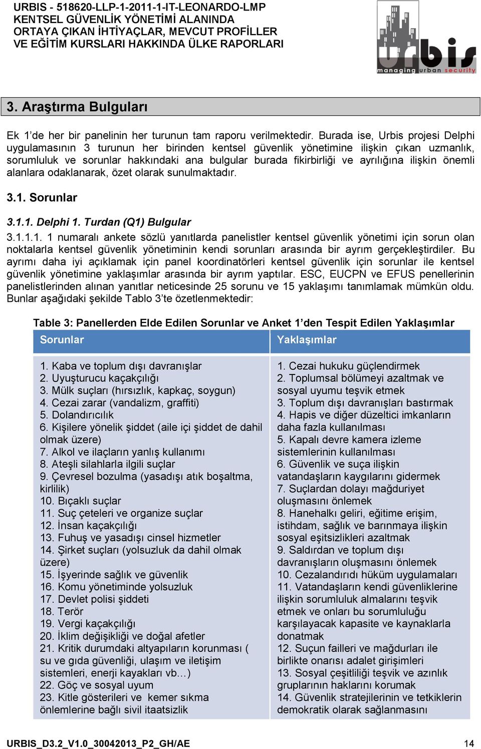 ayrılığına ilişkin önemli alanlara odaklanarak, özet olarak sunulmaktadır. 3.1.