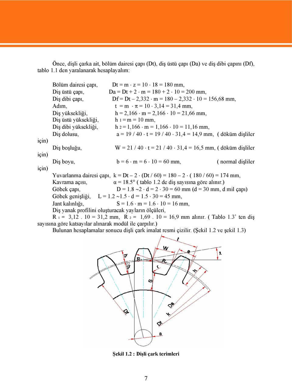 m π = 10 3,14 = 31,4 mm, Diş yüksekliği, h = 2,166 m = 2,166 10 = 21,66 mm, Diş üstü yüksekliği, h 1 = m = 10 mm, Diş dibi yüksekliği, h 2 = 1,166 m = 1,166 10 = 11,16 mm, Diş dolusu, a = 19 / 40 t =