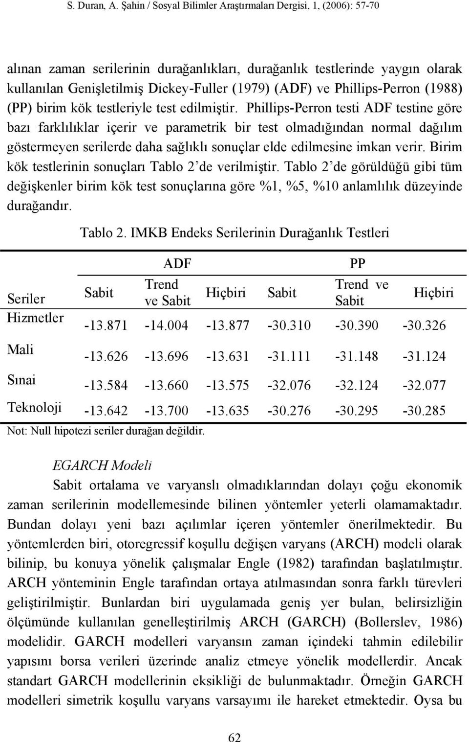 esleryle es edlşr. Pllps-Perron es ADF esne göre bazı farlılılar çerr ve paraer br es oladığından noral dağılı gösereyen serlerde daa sağlılı sonuçlar elde edlesne an verr.