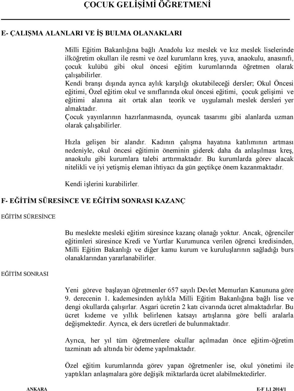 Kendi branşı dışında ayrıca aylık karşılığı okutabileceği dersler; Okul Öncesi eğitimi, Özel eğitim okul ve sınıflarında okul öncesi eğitimi, çocuk gelişimi ve eğitimi alanına ait ortak alan teorik