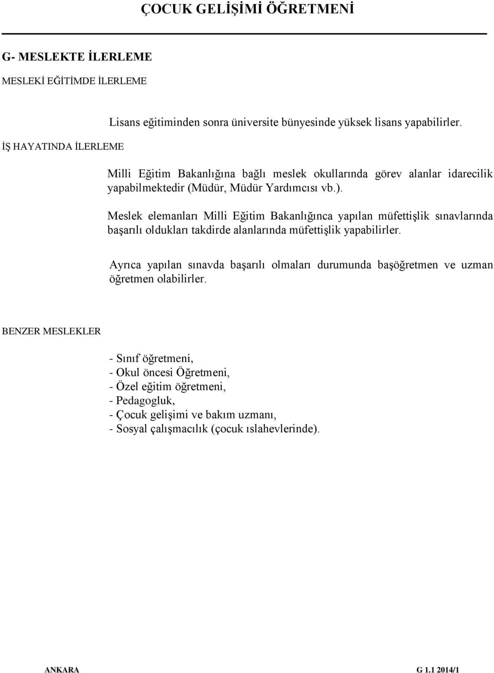 Meslek elemanları Milli Eğitim Bakanlığınca yapılan müfettişlik sınavlarında başarılı oldukları takdirde alanlarında müfettişlik yapabilirler.