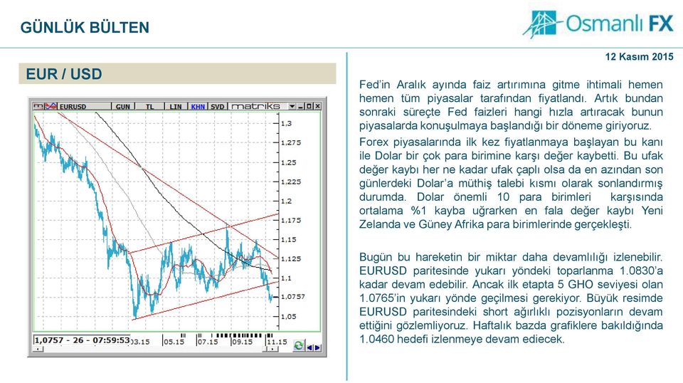 Forex piyasalarında ilk kez fiyatlanmaya başlayan bu kanı ile Dolar bir çok para birimine karşı değer kaybetti.