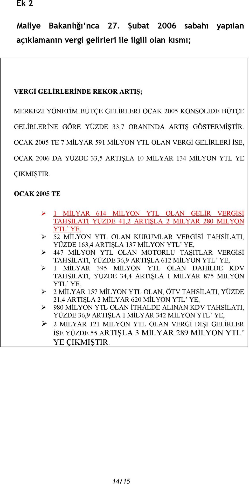 7 ORANINDA ARTIŞ GÖSTERMİŞTİR. OCAK 2005 TE 7 MİLYAR 591 MİLYON YTL OLAN VERGİ GELİRLERİ İSE, OCAK 2006 DA YÜZDE 33,5 ARTIŞLA 10 MİLYAR 134 MİLYON YTL YE ÇIKMIŞTIR.