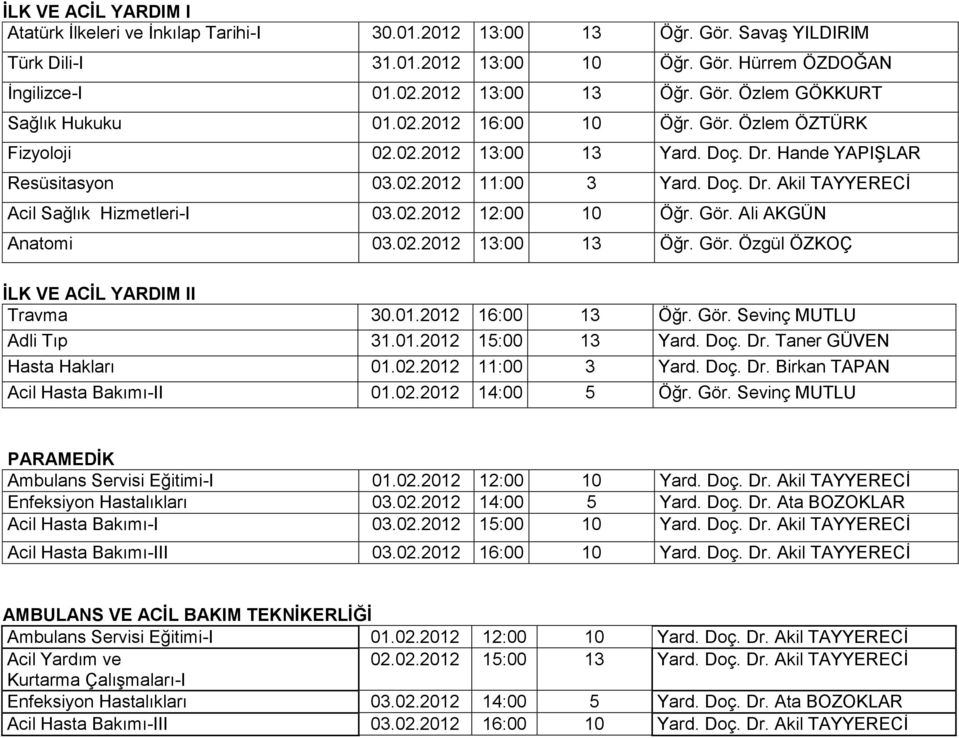 Gör. Sevinç MUTLU Adli Tıp 31.01.2012 15:00 13 Yard. Doç. Dr. Taner GÜVEN Hasta Hakları 01.02.2012 11:00 3 Yard. Doç. Dr. Birkan TAPAN Acil Hasta Bakımı-II 01.02.2012 14:00 5 Öğr. Gör.