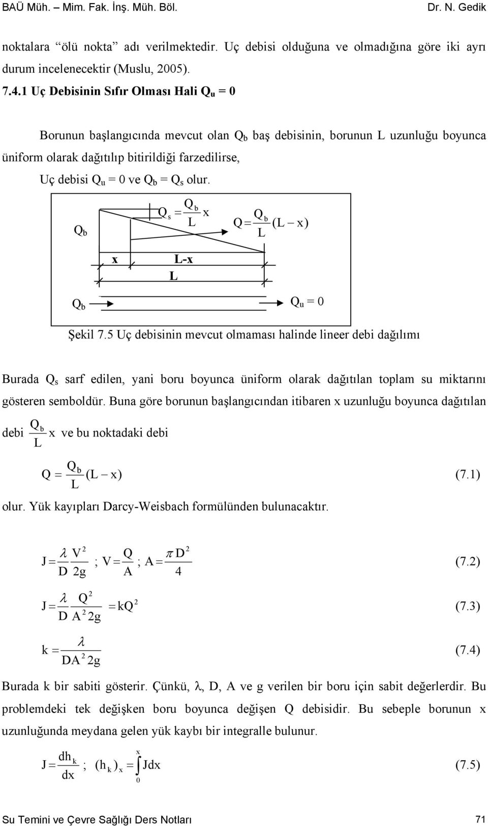 Q s = Q Q Q = ( ) - Q u = 0 Şeil 7.5 Uç deisinin mevcut olmaması halinde lineer dei dağılımı Burada Q s sarf edilen, yani oru oyunca üniform olara dağıtılan toplam su mitarını gösteren semoldür.