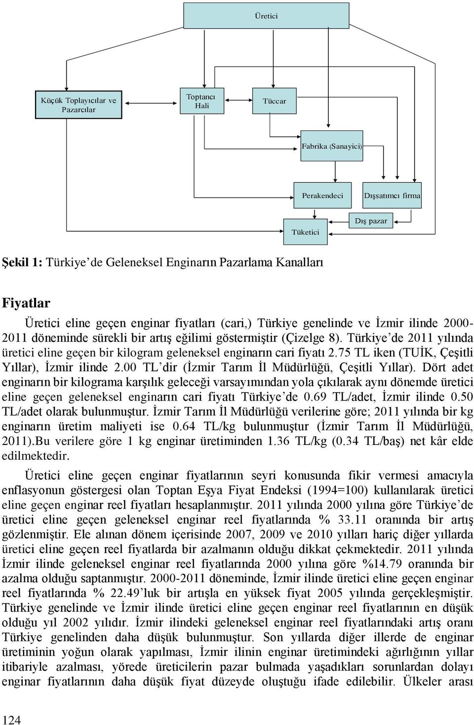 Türkiye de 2011 yılında üretici eline geçen bir kilogram geleneksel enginarın cari fiyatı 2.75 TL iken (TUİK, Çeşitli Yıllar), İzmir ilinde 2.00 TL dir (İzmir Tarım İl Müdürlüğü, Çeşitli Yıllar).