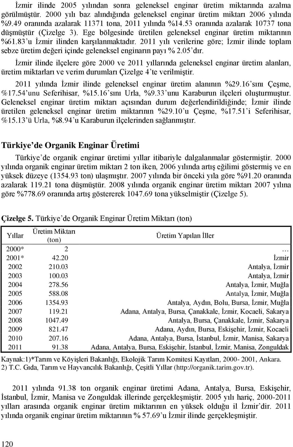 83 u İzmir ilinden karşılanmaktadır. 2011 yılı verilerine göre; İzmir ilinde toplam sebze üretim değeri içinde geleneksel enginarın payı % 2.05 dır.