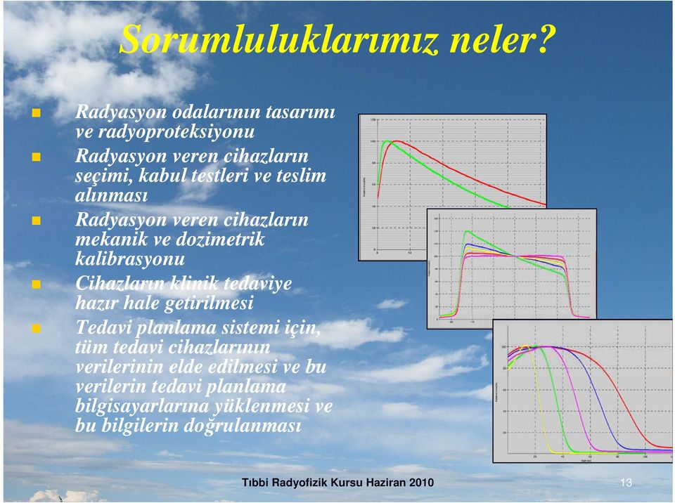 alınması Radyasyon veren cihazların mekanik ve dozimetrik kalibrasyonu Cihazların klinik tedaviye hazır hale