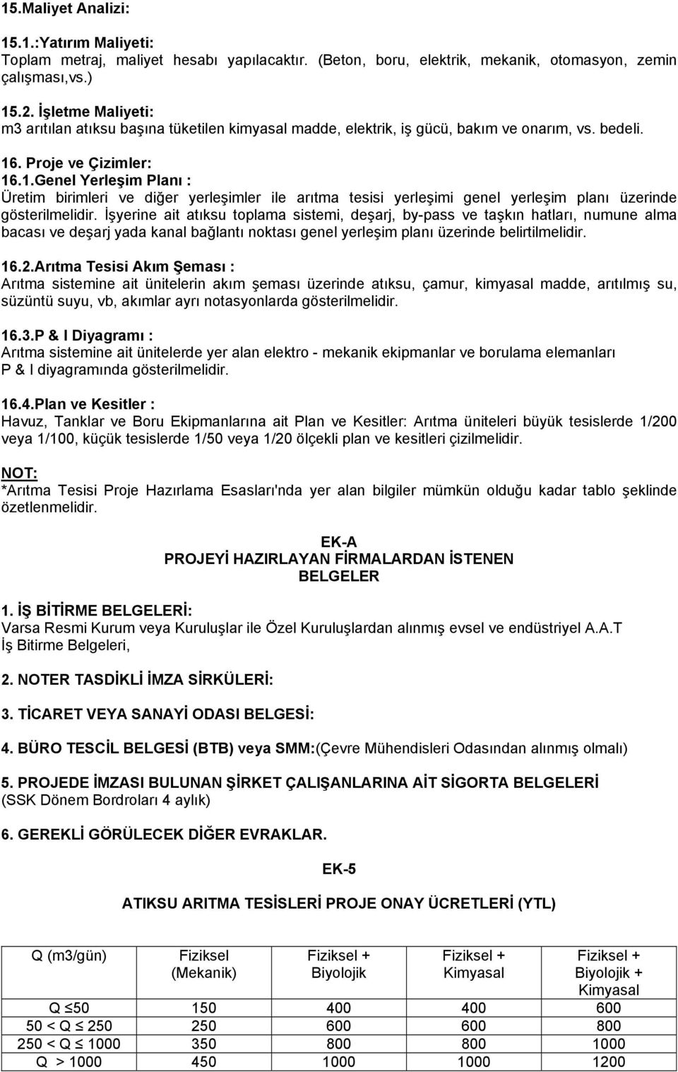 . Proje ve Çizimler: 16.1.Genel Yerleşim Planı : Üretim birimleri ve diğer yerleşimler ile arıtma tesisi yerleşimi genel yerleşim planı üzerinde gösterilmelidir.