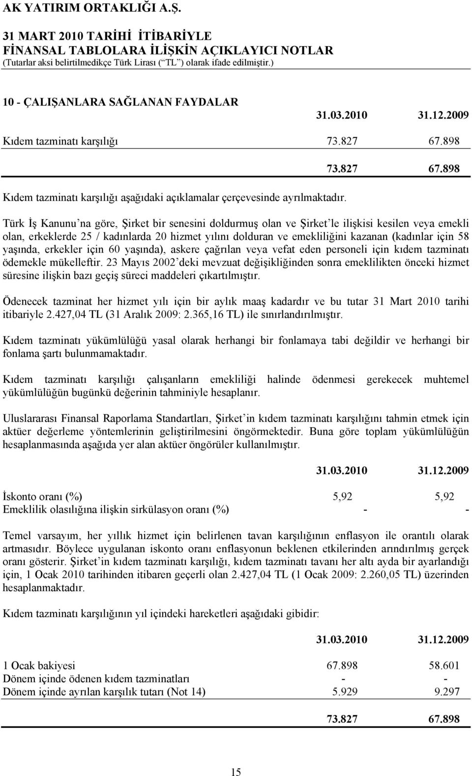 898 Türk İş Kanunu na göre, Şirket bir senesini doldurmuş olan ve Şirket le ilişkisi kesilen veya emekli olan, erkeklerde 25 / kadınlarda 20 hizmet yılını dolduran ve emekliliğini kazanan (kadınlar