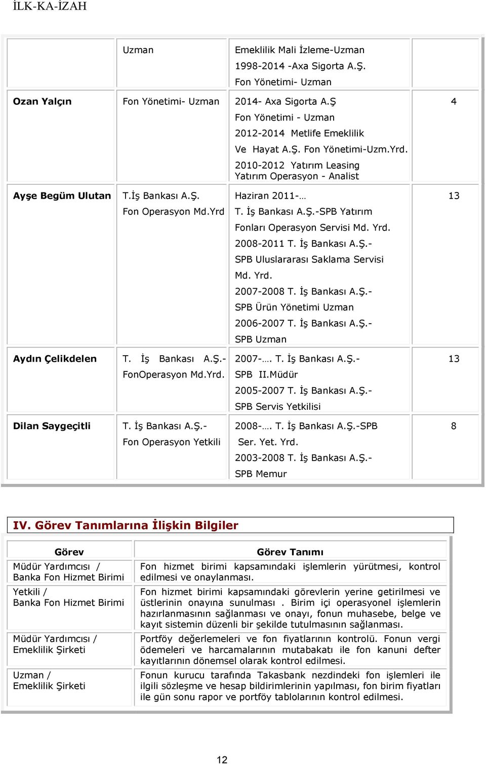 2008-2011 T. İş Bankası A.Ş.- SPB Uluslararası Saklama Servisi Md. Yrd. 2007-2008 T. İş Bankası A.Ş.- SPB Ürün Yönetimi Uzman 2006-2007 T. İş Bankası A.Ş.- SPB Uzman Aydın Çelikdelen T. İş Bankası A.Ş.-on 2007-.