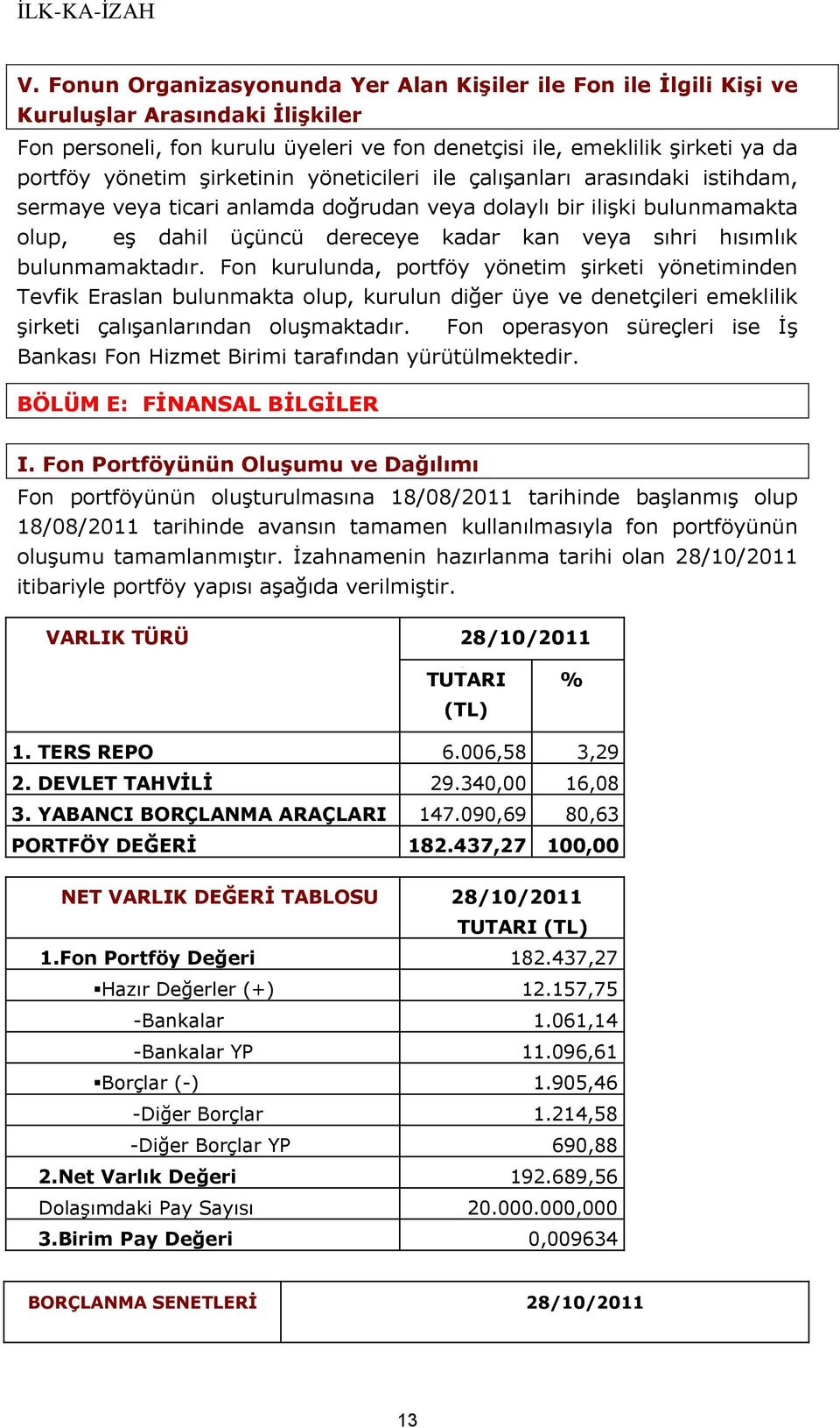 bulunmamaktadır. Fon kurulunda, portföy yönetim şirketi yönetiminden Tevfik Eraslan bulunmakta olup, kurulun diğer üye ve denetçileri emeklilik şirketi çalışanlarından oluşmaktadır.