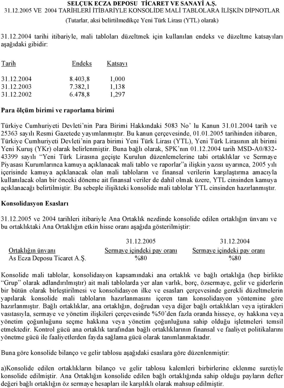 Bu kanun çerçevesinde, 01.01.2005 tarihinden itibaren, Türkiye Cumhuriyeti Devleti nin para birimi Yeni Türk Lirası (YTL), Yeni Türk Lirasının alt birimi Yeni Kuruş (YKr) olarak belirlenmiştir.