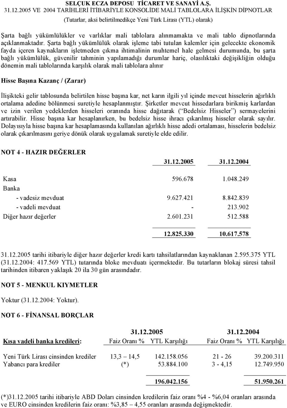 güvenilir tahminin yapılamadığı durumlar hariç, olasılıktaki değişikliğin olduğu dönemin mali tablolarında karşılık olarak mali tablolara alınır Hisse Başına Kazanç / (Zarar) İlişikteki gelir