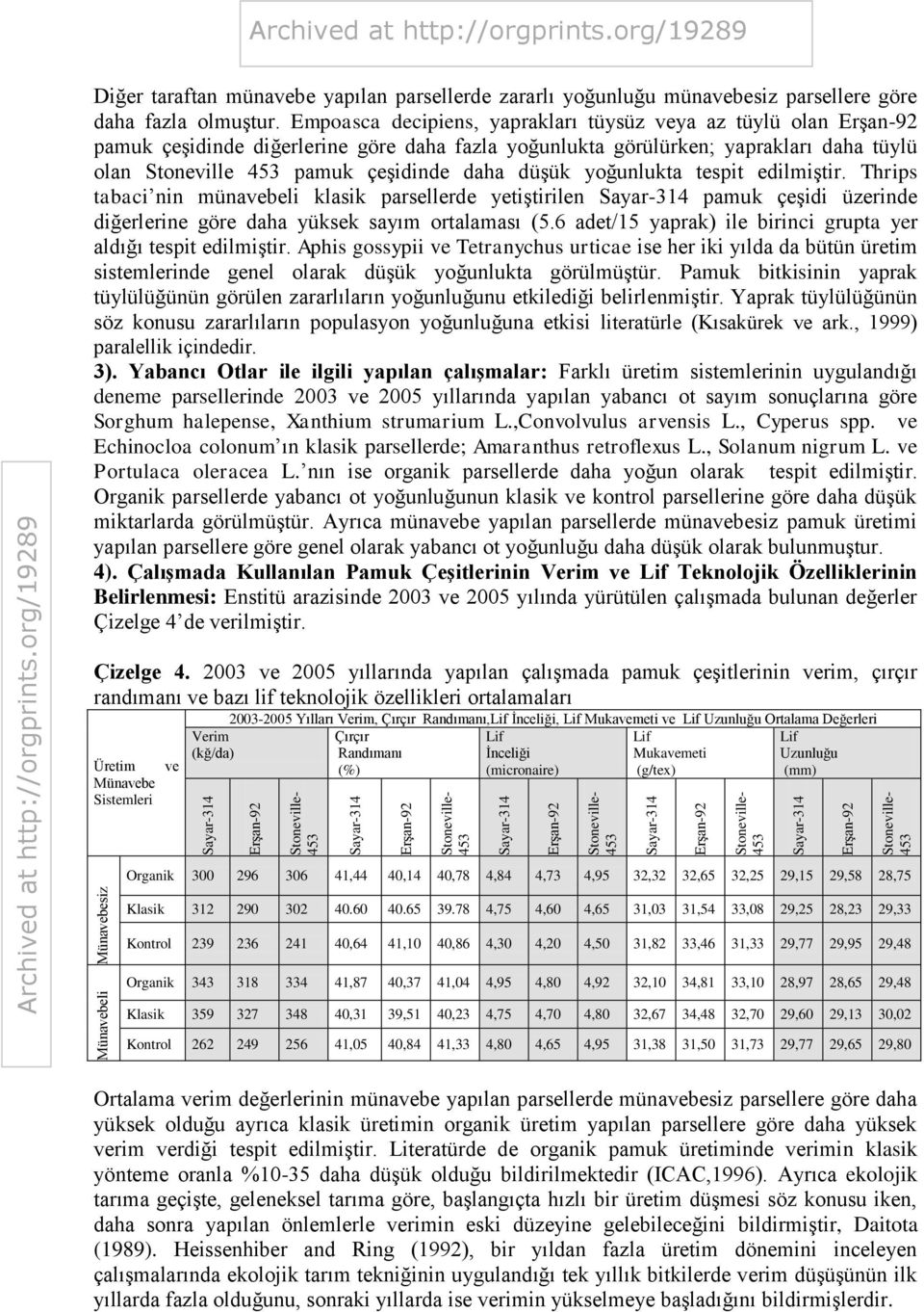 tespit edilmiştir. Thrips tabaci nin münavebeli klasik parsellerde yetiştirilen pamuk çeşidi üzerinde diğerlerine göre daha yüksek sayım ortalaması (5.