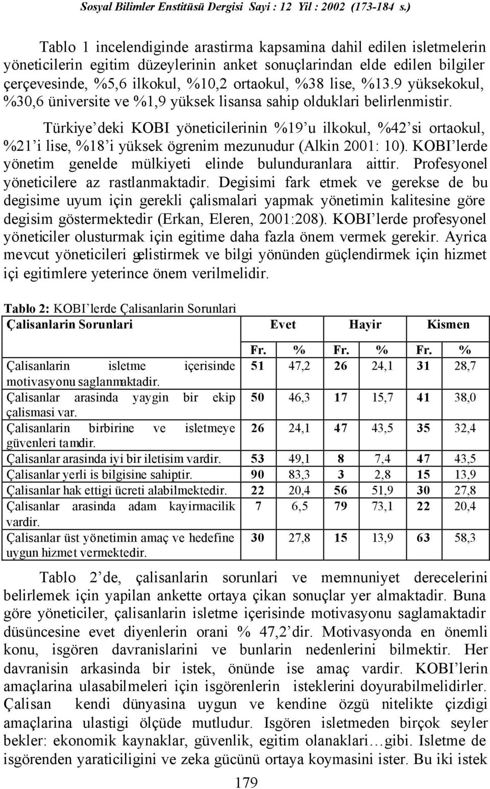 Türkiye deki KOBI yöneticilerinin %19 u ilkokul, %42 si ortaokul, %21 i lise, %18 i yüksek ögrenim mezunudur (Alkin 2001: 10). KOBI lerde yönetim genelde mülkiyeti elinde bulunduranlara aittir.