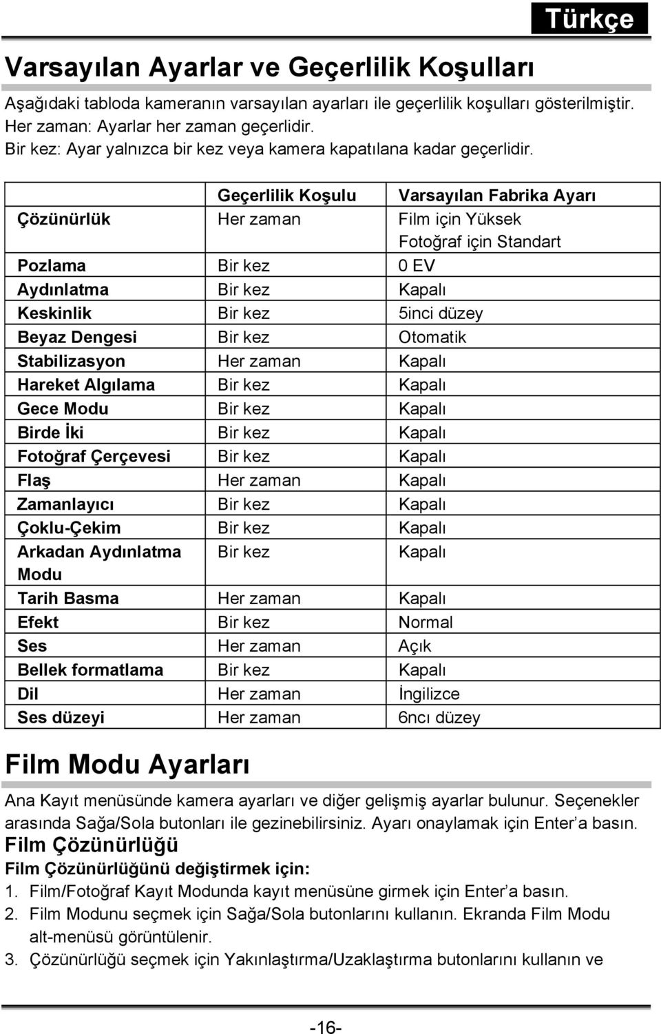 Geçerlilik Koşulu Varsayılan Fabrika Ayarı Çözünürlük Her zaman Film için Yüksek Fotoğraf için Standart Pozlama Bir kez 0 EV Aydınlatma Bir kez Kapalı Keskinlik Bir kez 5inci düzey Beyaz Dengesi Bir