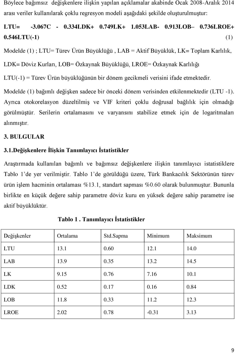 546LTU(-1) (1) Modelde (1) ; LTU= Türev Ürün Büyüklüğü, LAB = Aktif Büyüklük, LK= Toplam Karlılık, LDK= Döviz Kurları, LOB= Özkaynak Büyüklüğü, LROE= Özkaynak Karlılığı LTU(-1) = Türev Ürün