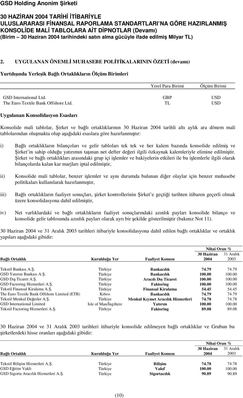 TL USD Uygulanan Konsolidasyon Esasları Konsolide mali tablolar, irket ve balı ortaklıklarının 30 Haziran 2004 tarihli altı aylık ara dönem mali tablolarından olumakta olup aaıdaki esaslara göre