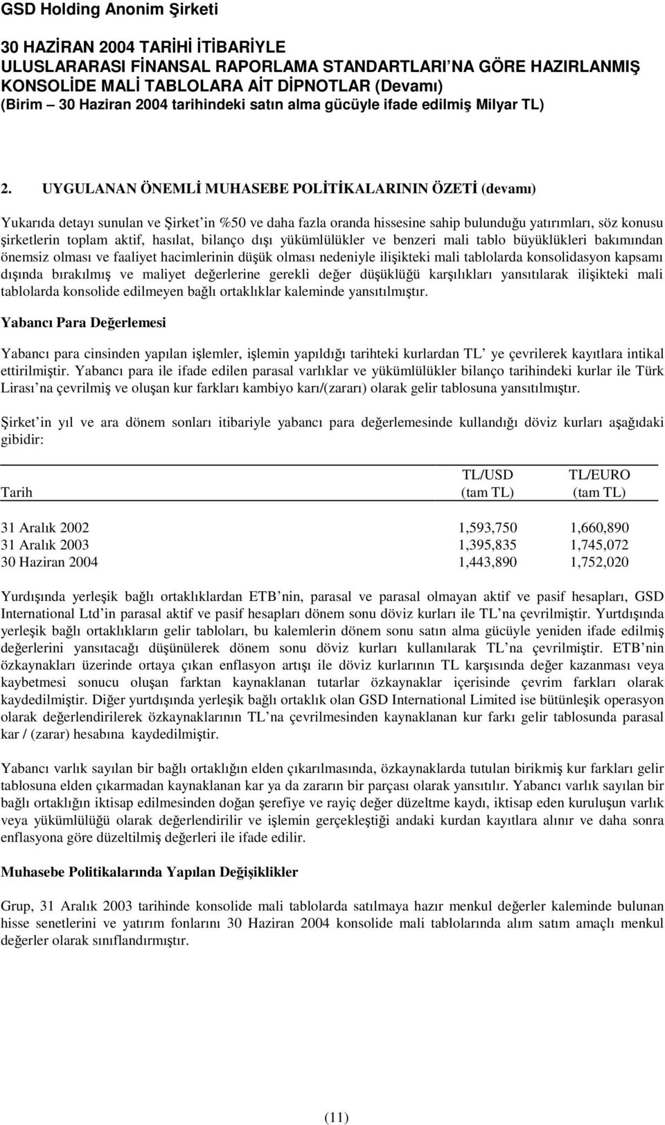 ve maliyet deerlerine gerekli deer düüklüü karılıkları yansıtılarak iliikteki mali tablolarda konsolide edilmeyen balı ortaklıklar kaleminde yansıtılmıtır.