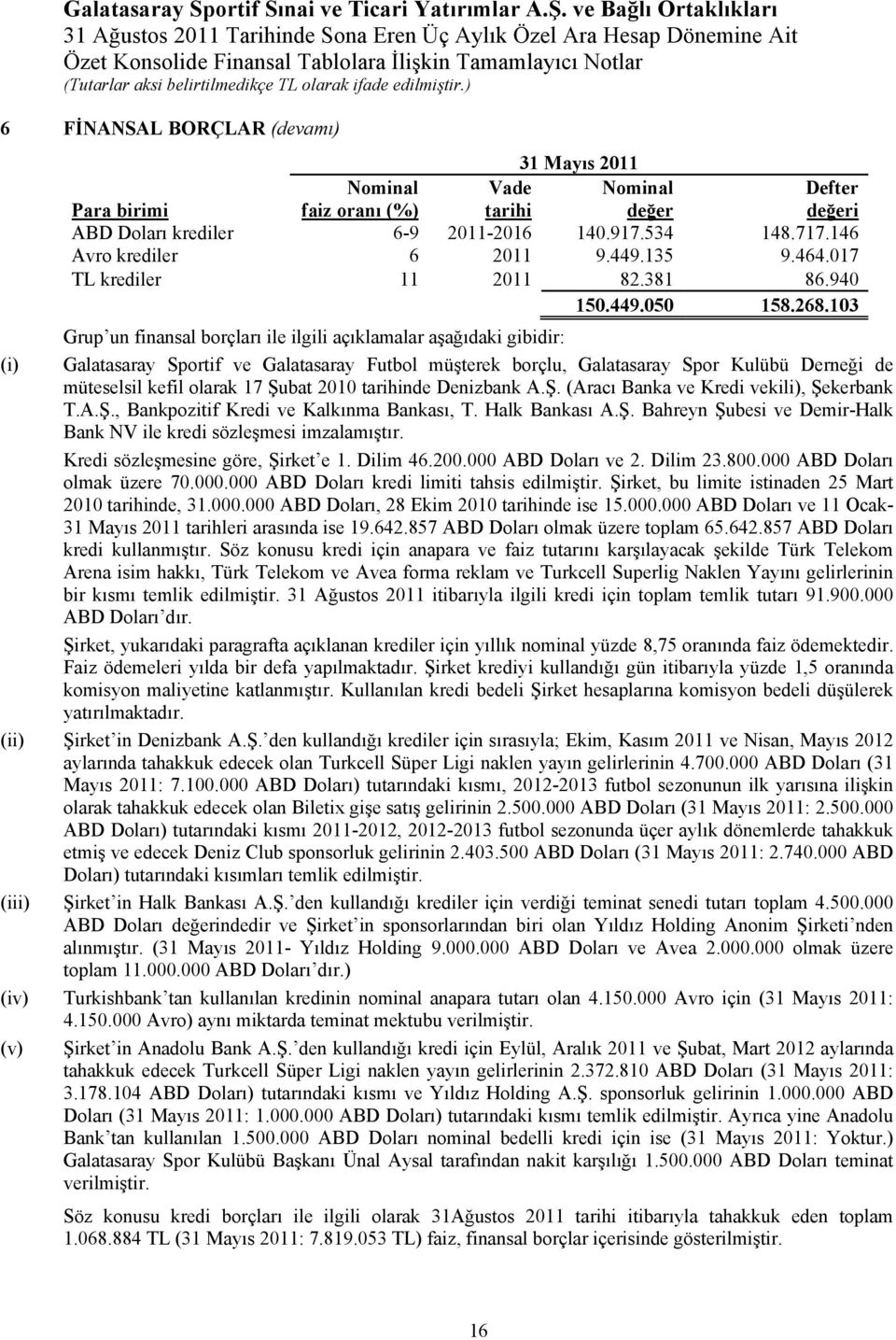 103 Grup un finansal borçları ile ilgili açıklamalar aşağıdaki gibidir: (i) Galatasaray Sportif ve Galatasaray Futbol müşterek borçlu, Galatasaray Spor Kulübü Derneği de müteselsil kefil olarak 17