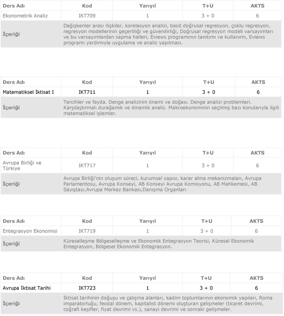 Matematiksel İktisat I IKT711 1 3 + 0 6 Tercihler ve fayda. Denge analizinin önemi ve doğası. Denge analizi problemleri. Karşılaştırmalı durağanlık ve dinamik analiz.