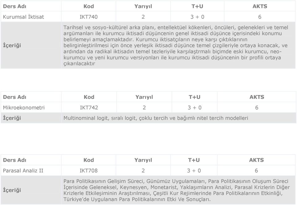 Kurumcu iktisatçıların neye karşı çıktıklarının belirginleştirilmesi için önce yerleşik iktisadi düşünce temel çizgileriyle ortaya konacak, ve ardından da radikal iktisadın temel tezleriyile