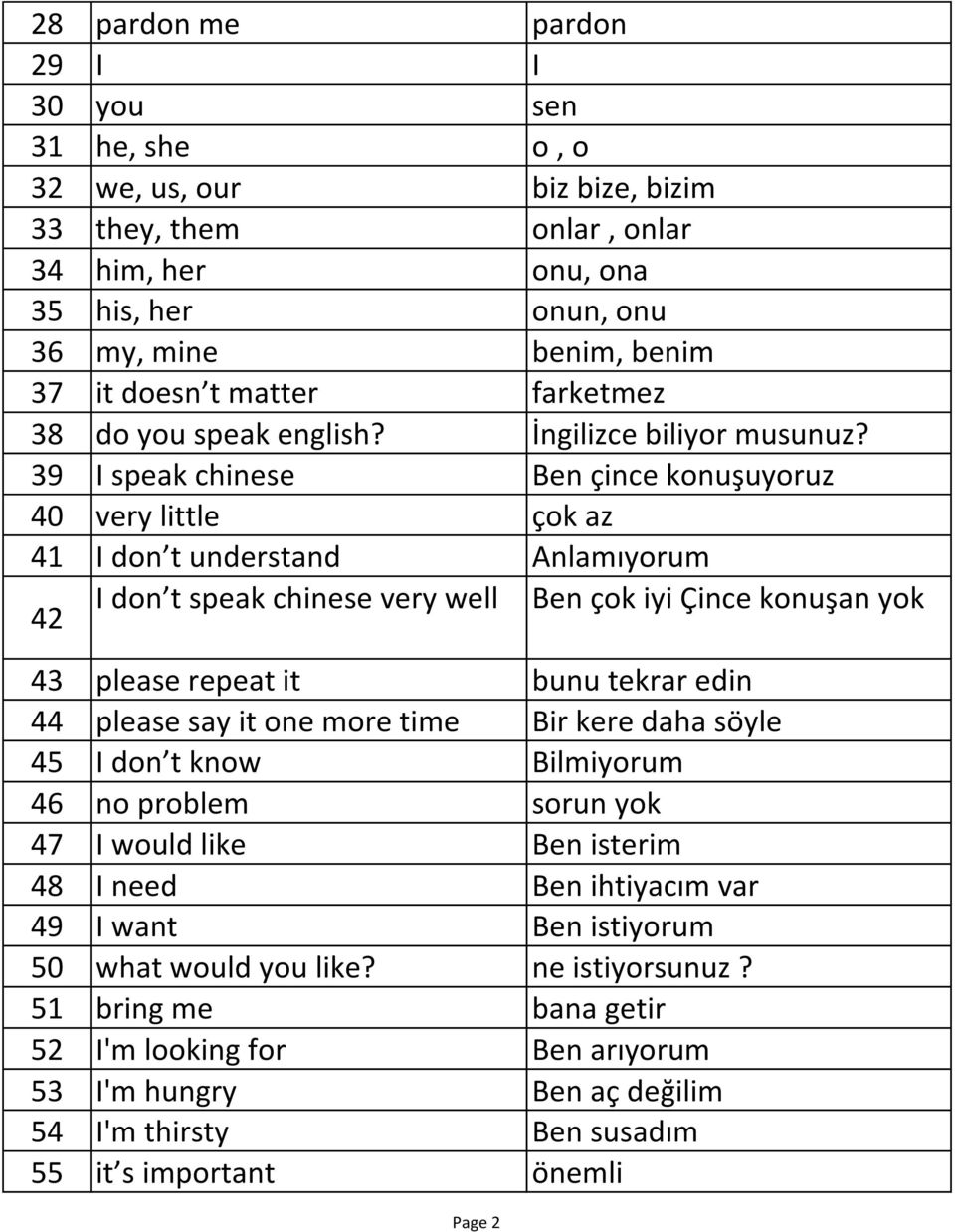 39 I speak chinese Ben çince konuşuyoruz 40 very little çok az 41 I don t understand Anlamıyorum 42 I don t speak chinese very well Ben çok iyi Çince konuşan yok 43 please repeat it bunu tekrar edin