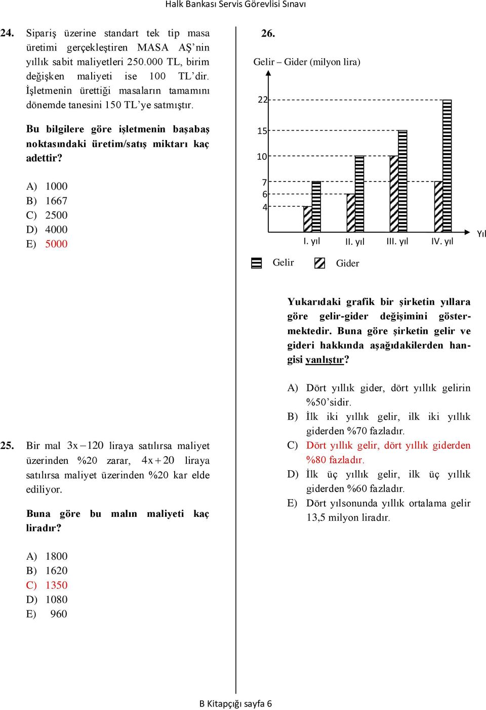 Gelir Gider (milyon lira) 22 15 10 A) 1000 B) 1667 C) 2500 D) 4000 E) 5000 7 6 4 I. yıl II. yıl III. yıl IV.