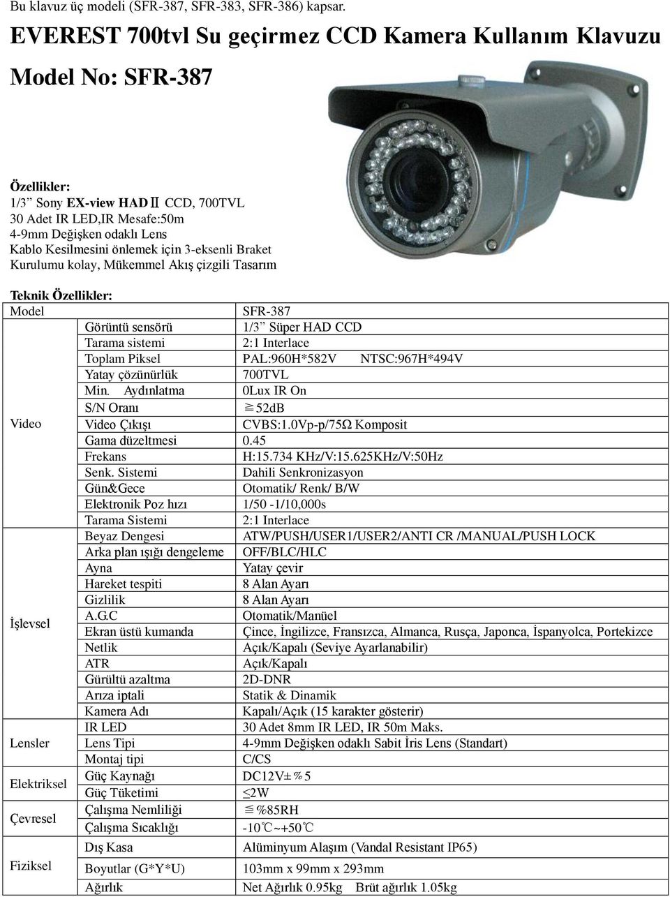 Sistemi Dahili Senkronizasyon Otomatik/ Renk/ B/W Tarama Sistemi 2:1 Interlace Beyaz Dengesi ATW/PUSH/USER1/USER2/ANTI CR /MANUAL/PUSH LOCK Arka plan ışığı dengeleme OFF/BLC/HLC Hareket tespiti Ekran