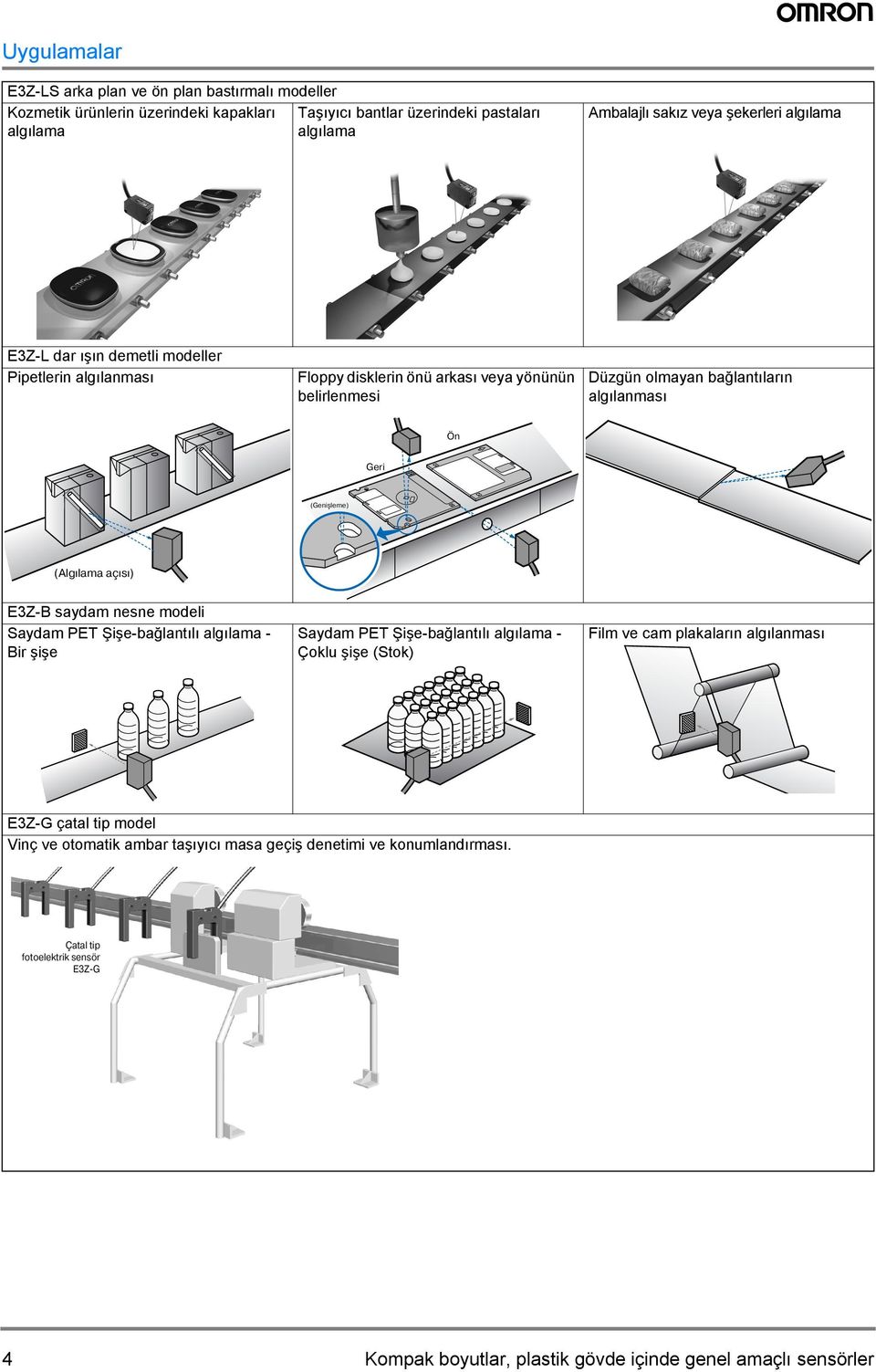 (Genişleme) (Algılama açısı) EZ-B saydam nesne modeli Saydam PET Şişe-bağlantılı algılama - Bir şişe Saydam PET Şişe-bağlantılı algılama - Çoklu şişe (Stok) Film ve cam plakaların