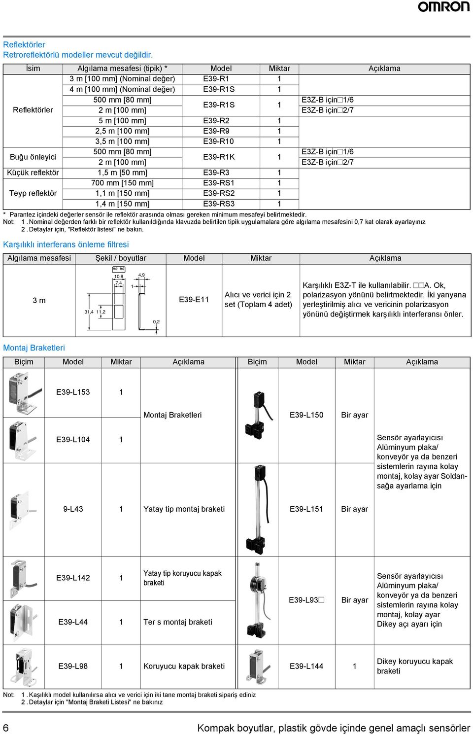 E9-R9, m [ mm] E9-R Buğu önleyici mm [8 mm] EZ-B için#/6 E9-RK m [ mm] EZ-B için#/7 Küçük reflektör, m [ mm] E9-R 7 mm [ mm] E9-RS Teyp reflektör, m [ mm] E9-RS, m [ mm] E9-RS * Parantez içindeki