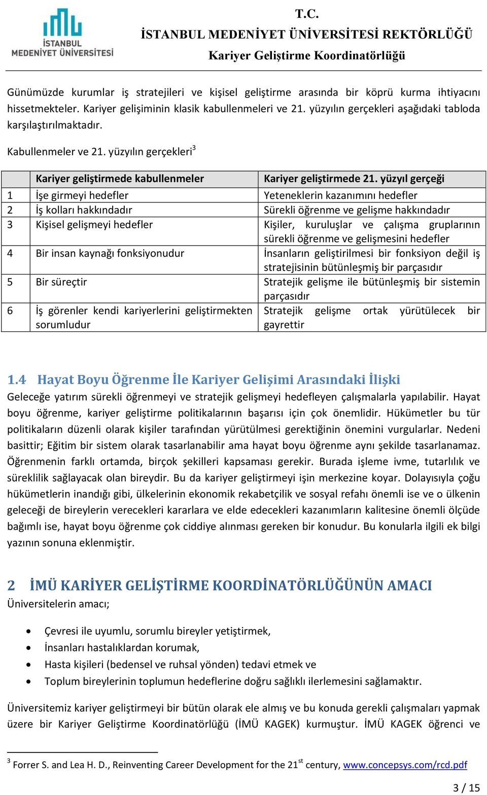 yüzyıl gerçeği 1 İşe girmeyi hedefler Yeteneklerin kazanımını hedefler 2 İş kolları hakkındadır Sürekli öğrenme ve gelişme hakkındadır 3 Kişisel gelişmeyi hedefler Kişiler, kuruluşlar ve çalışma