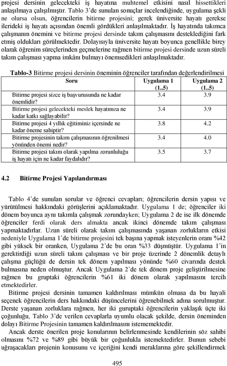 anlaşılmaktadır. İş hayatında takımca çalışmanın önemini ve bitirme projesi dersinde takım çalışmasını desteklediğini fark etmiş oldukları görülmektedir.