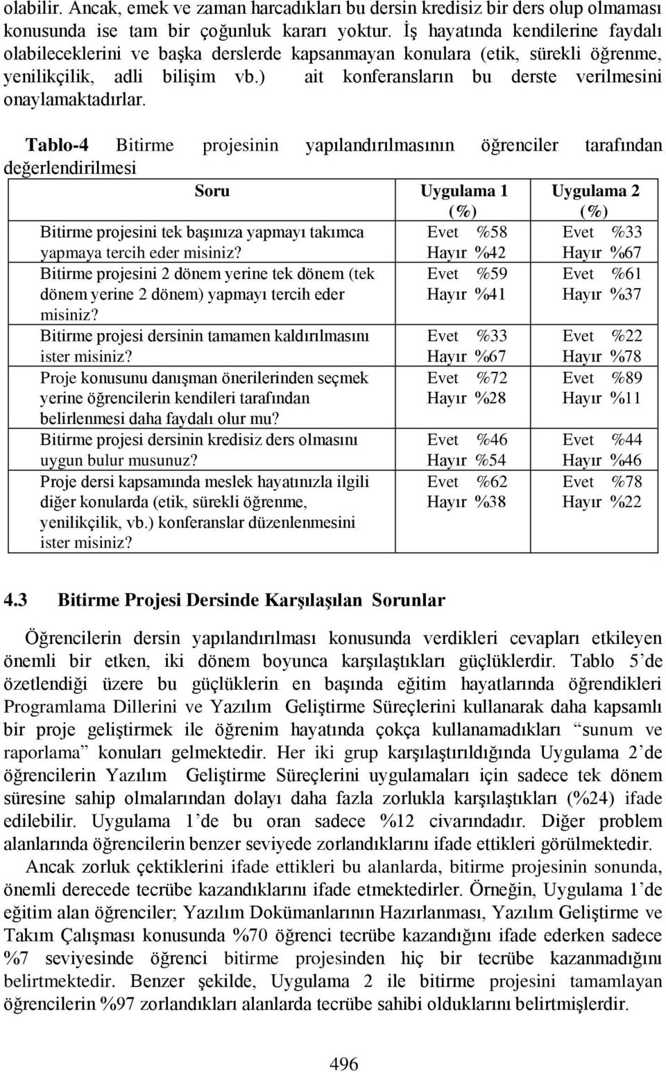 ) ait konferansların bu derste verilmesini onaylamaktadırlar.