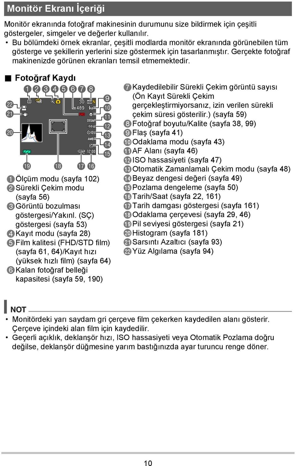 Gerçekte fotoğraf makinenizde görünen ekranları temsil etmemektedir.