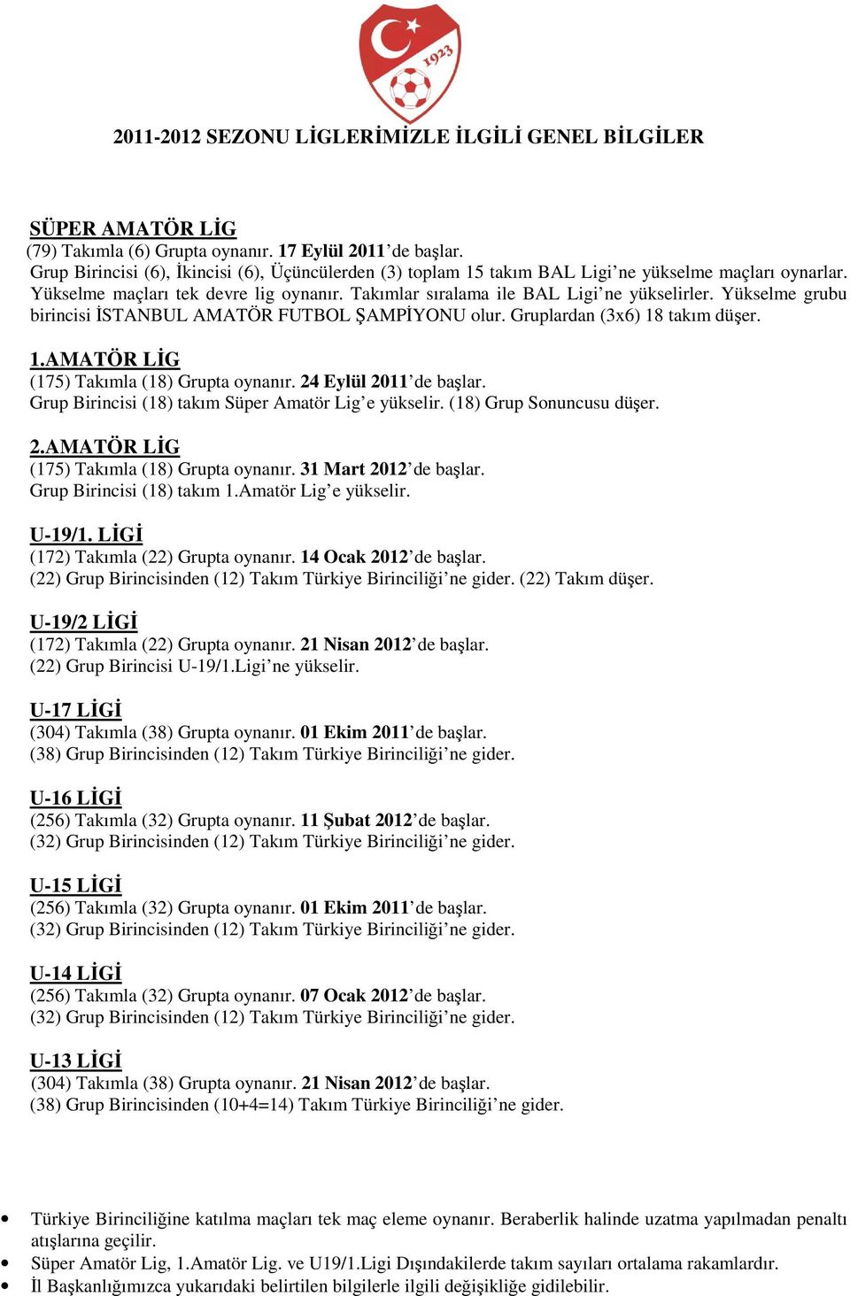 Yükselme grubu birincisi İSTANBUL AMATÖR FUTBOL ŞAMPİYONU olur. Gruplardan (3x6) 18 takım düşer. 1.AMATÖR LİG (175) Takımla (18) Grupta oynanır. 24 Eylül 2011 de başlar.