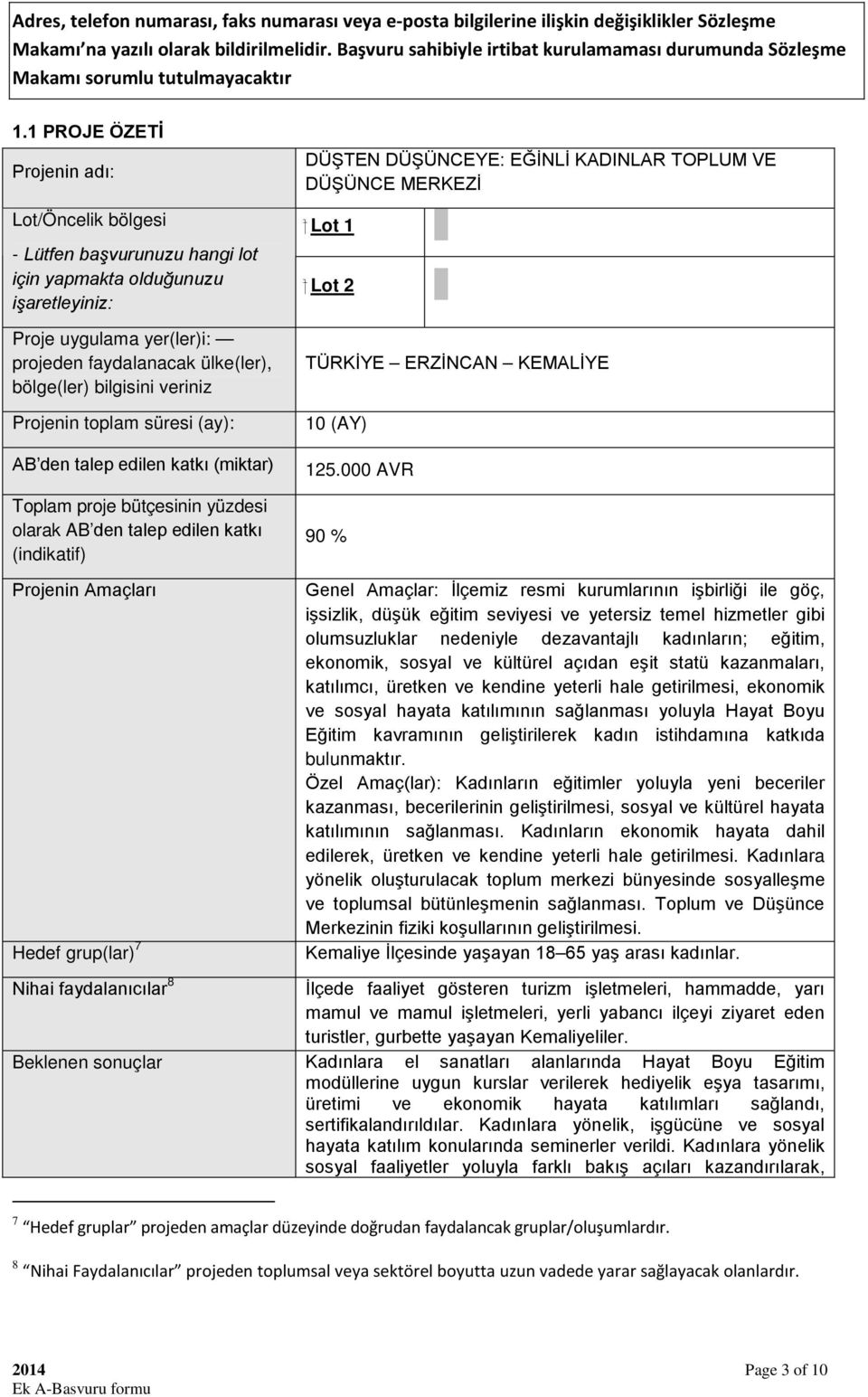 1 POJE ÖZETİ Projenin adı: DÜŞTEN DÜŞÜNCEYE: EĞİNLİ KADINLA TOPLUM VE DÜŞÜNCE MEKEZİ Lot/Öncelik bölgesi - Lütfen başvurunuzu hangi lot için yapmakta olduğunuzu işaretleyiniz: Lot 1 Lot 2 å å Proje