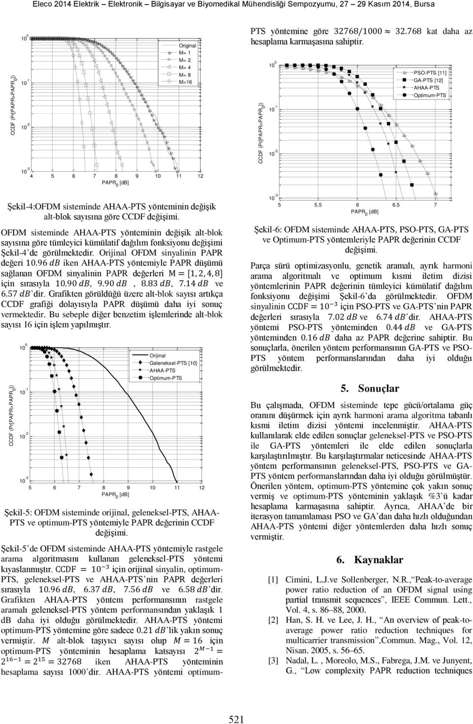 sinyalinin PAPR değeri 1096 db iken yöntemiyle PAPR düşümü sağlanan OFDM sinyalinin PAPR değerleri M = [1,, 4, 8] için sırasıyla 1090 db, 990 db, 883 db, 714 db ve 657 db dir Grafikten görüldüğü