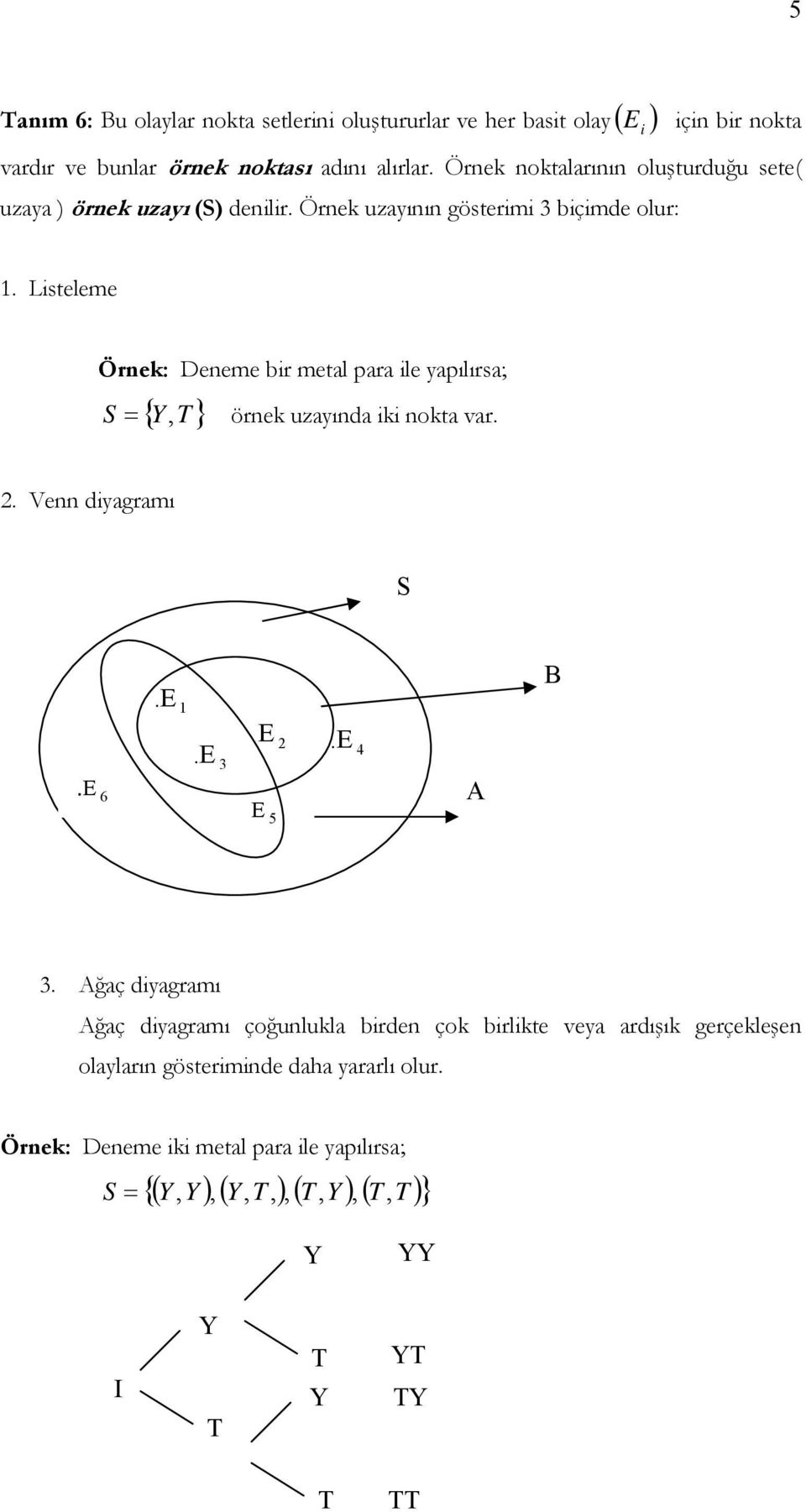 Lsteleme Örek: Deeme br metal ara le yaılırsa; { Y T} S, örek uzayıda k okta var.. Ve dyagramı S.E.E 6.E 3.E E 5.E 4 3.