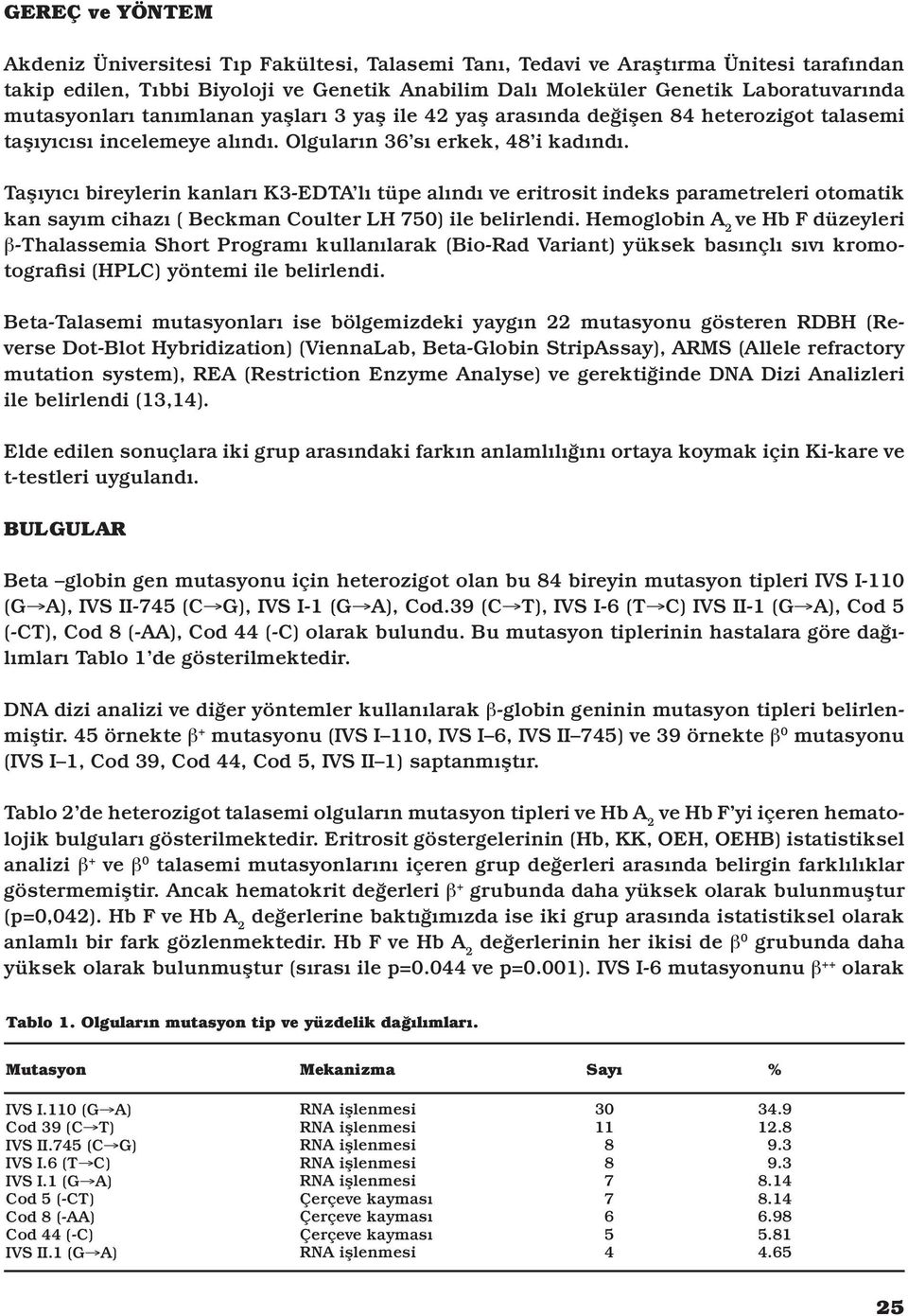 Taşıyıcı bireylerin kanları K3EDTA lı tüpe alındı ve eritrosit indeks parametreleri otomatik kan sayım cihazı ( Beckman Coulter LH 750) ile belirlendi.