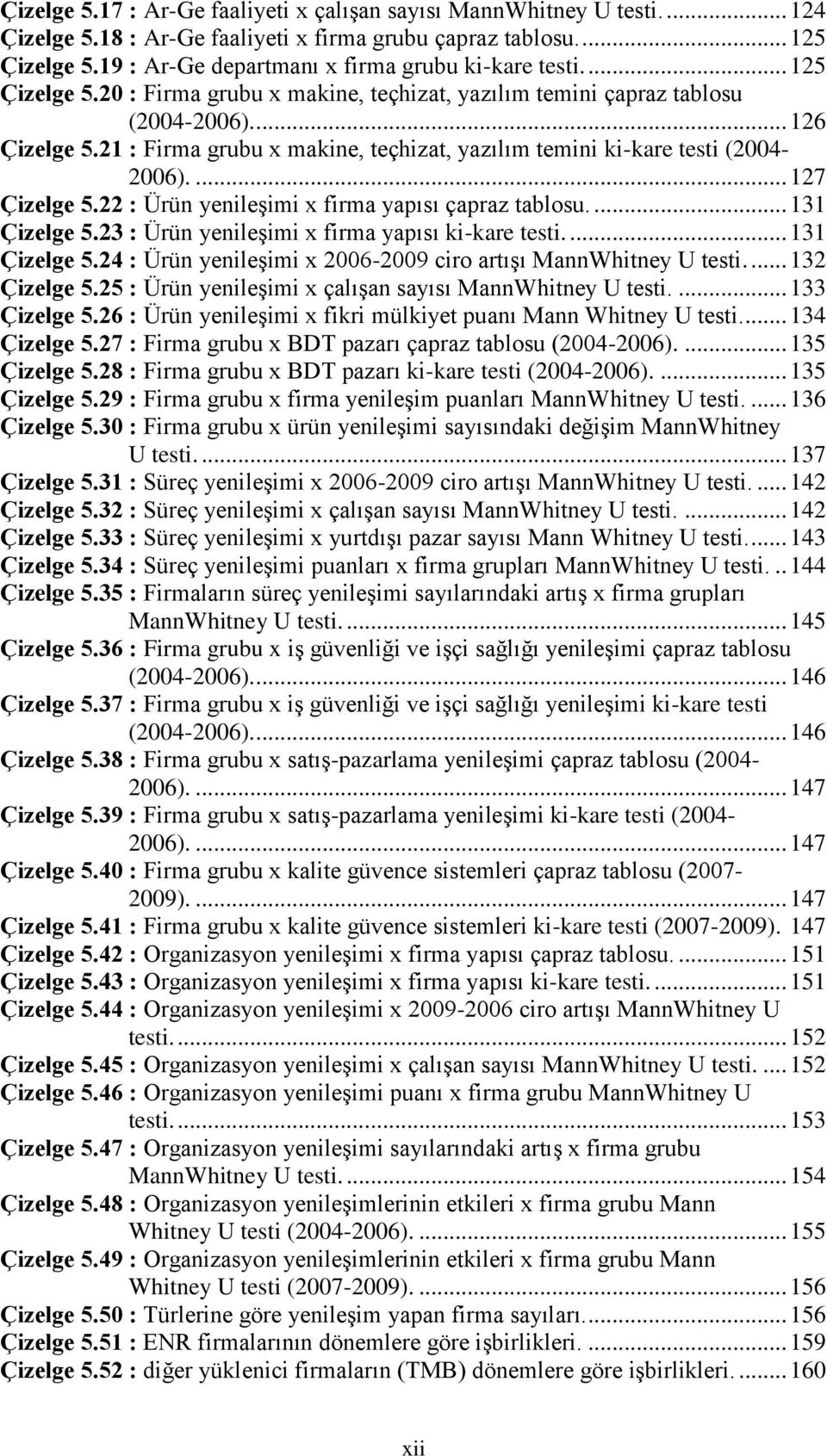 21 : Firma grubu x makine, teçhizat, yazılım temini ki-kare testi (2004-2006).... 127 Çizelge 5.22 : Ürün yenileşimi x firma yapısı çapraz tablosu.... 131 Çizelge 5.