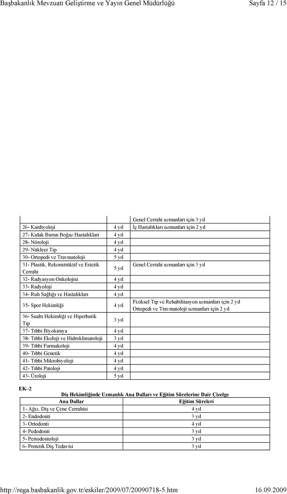 Hekimliği 4 yıl Fiziksel Tıp ve Rehabilitasyon uzmanları için Ortopedi ve Travmatoloji uzmanları için 36- Sualtı Hekimliği ve Hiperbarik Tıp 37- Tıbbi Biyokimya 4 yıl 38- Tıbbi Ekoloji ve