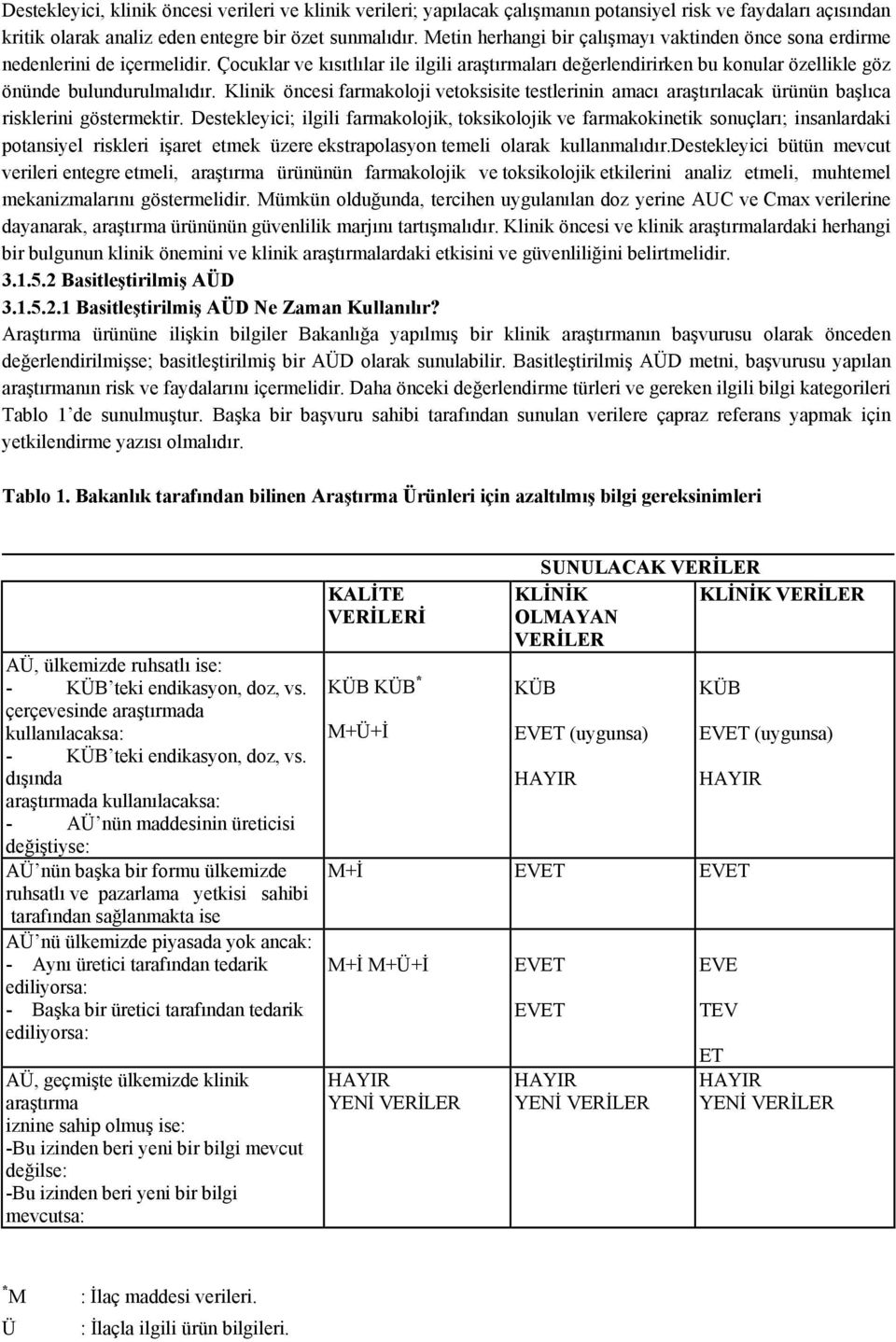 Klinik öncesi farmakoloji vetoksisite testlerinin amacı araştırılacak ürünün başlıca risklerini göstermektir.