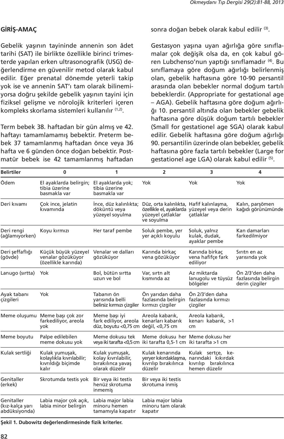 sistemleri kullanılır (1,2). Term bebek 38. haftadan bir gün almış ve 42. haftayı tamamlamamış bebektir. Preterm bebek 37 tamamlanmış haftadan önce veya 36 hafta ve 6 günden önce doğan bebektir.