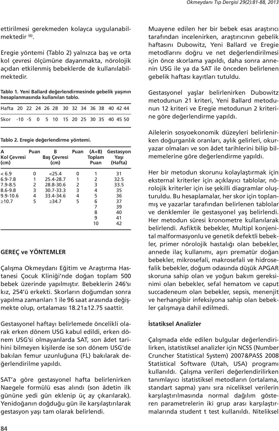 Hafta Skor 20-10 22-5 24 GEREÇ ve YÖNTEMLER 0 26 5 28 10 30 15 Çalışma Okmeydanı Eğitim ve Araştırma Hastanesi Çocuk Kliniği nde doğan toplam 500 bebek üzerinde yapılmıştır.